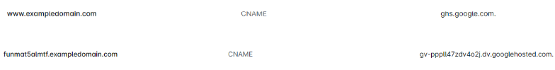 CNAME