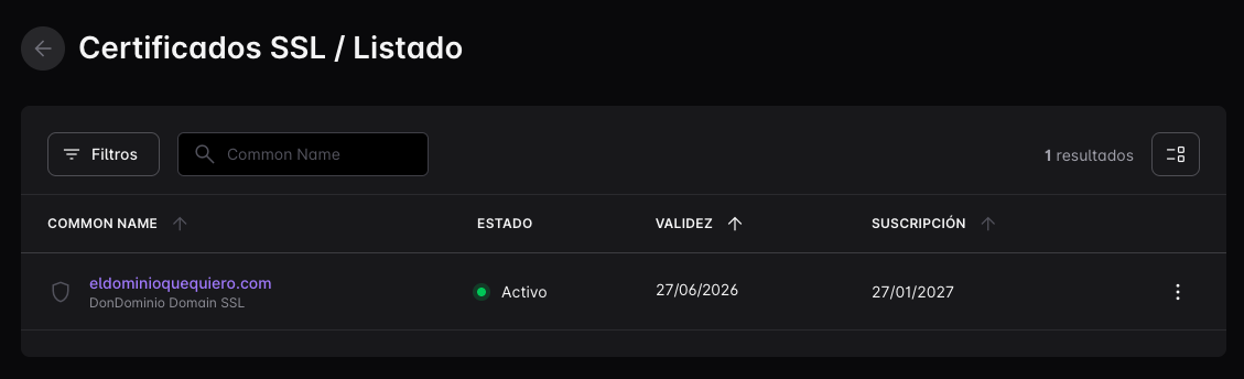 Validity and subscription date